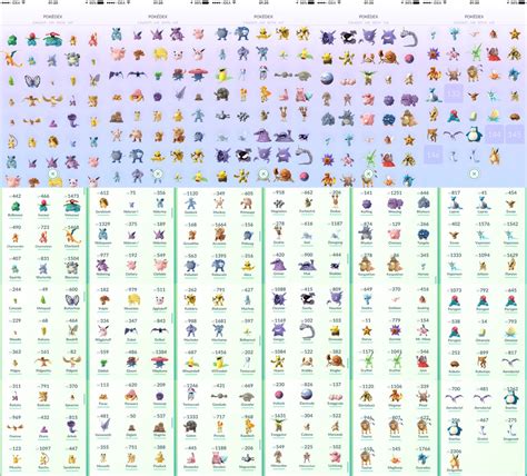 pokemon go gamepress|pokemon go pokedex list.